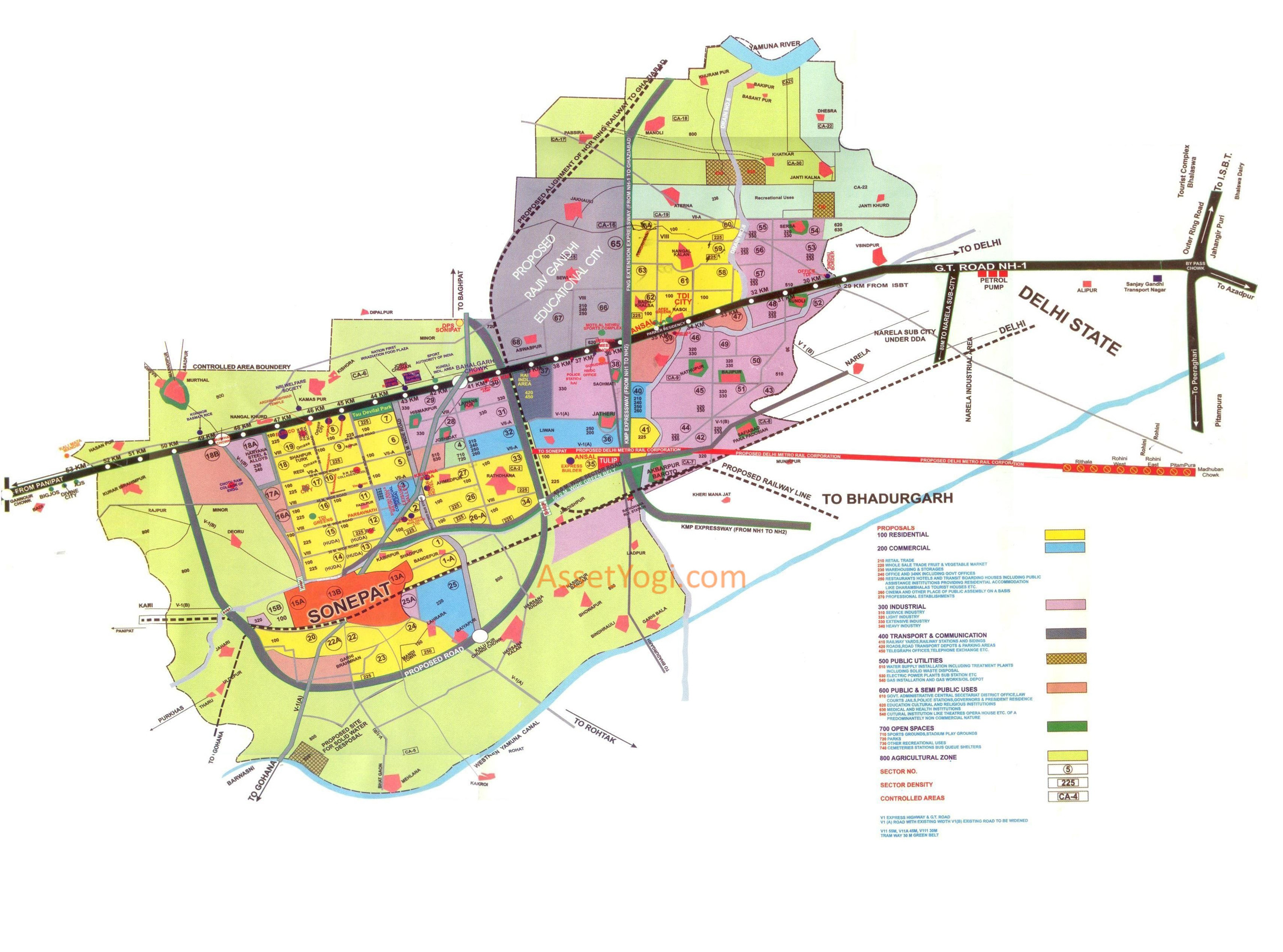 Master Plan 2031